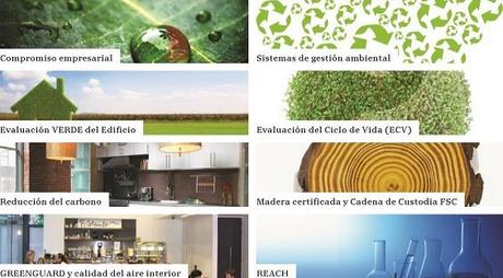 Sostenibilidad-formica