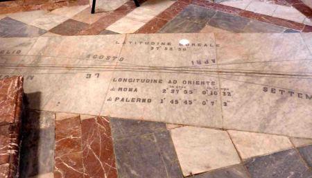 Castiglione di Sicilia Transición