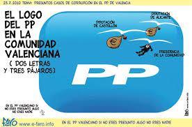logo pp valencia