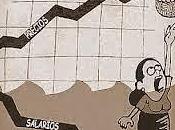 Devaluación salarios moneda.