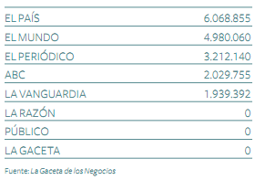 TEMA LIBRE SOBRE NOTICIAS DE ACTUALIDAD