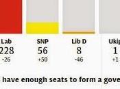británicos podrán decidir 2017 quieren seguir Unión Europea