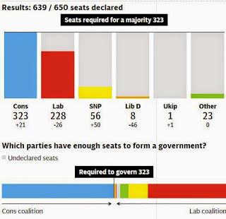 Los británicos podrán decidir en 2017 si quieren seguir en la Unión Europea
