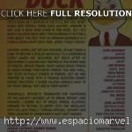 Howard the Duck Nº 3