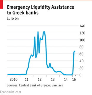 Europa ha continuado sujetando a Grecia. (7)