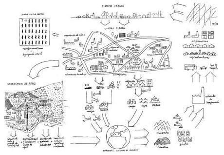 Modelos urbanísticos insostenibles: PAU de “Las Tablas” Modelos urbanísticos insostenibles: PAU de “Las Tablas”