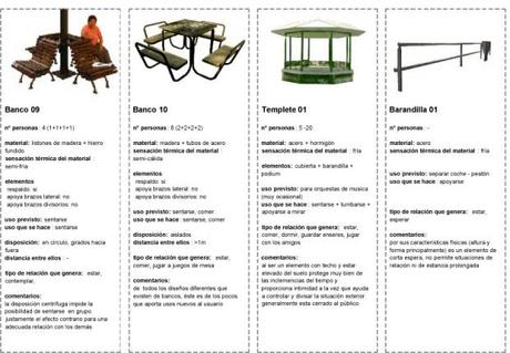 mobiliario03 Cuartos mundos: una alarma de futuro