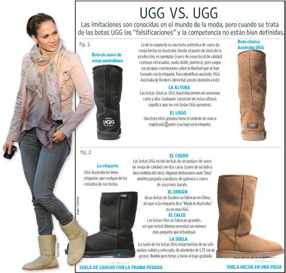 La historia de las botas ugg - Paperblog