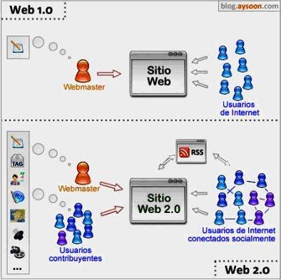 web1-web2.jpg