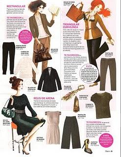 Vístete según tu silueta