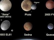 Explicando diversidad colores Cinturón Kuiper