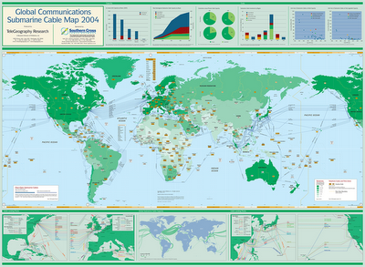 CABLES SUBMARINOS, UNA PROMESA FUTURA