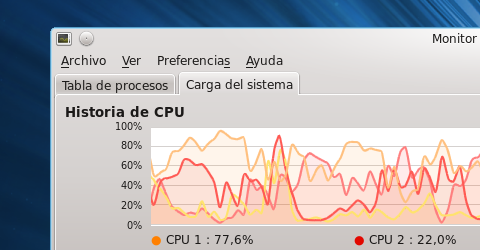 Fedora 14 “Laughlin” llegó