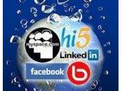 Especial redes sociales: Historia, tecnología, inseguridad funcionalidades