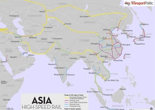 Red asiática de Trenes de Alta Velocidad