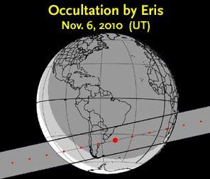 Lejana ocultación sugiere que Eris es menor que Plutón