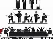 lucha mirar encima de...