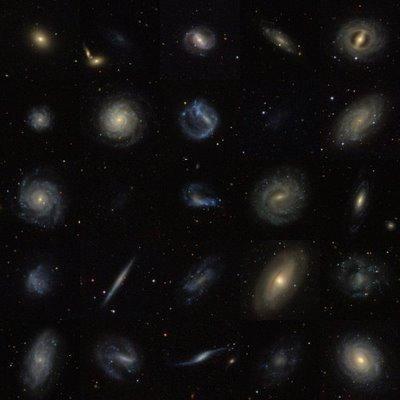 Galaxias Cúmulos de galaxias