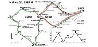 MARCHA DEL GARRAF