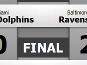 Resultados clasificaciones: Week