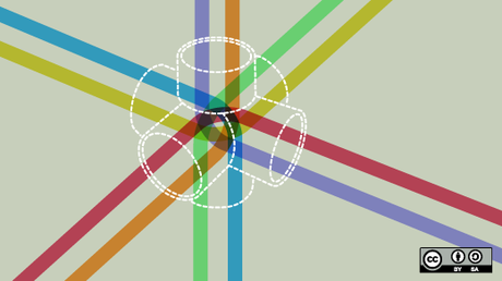 ¿Discapacitado? Si, ¿Invalido? No