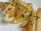 Pechuga Pollo Esparrágos Blancos