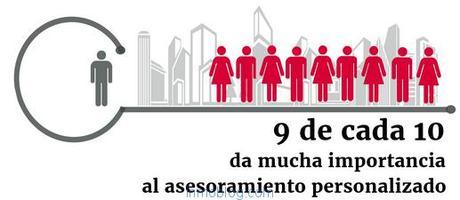 asesoramiento-inmobiliario