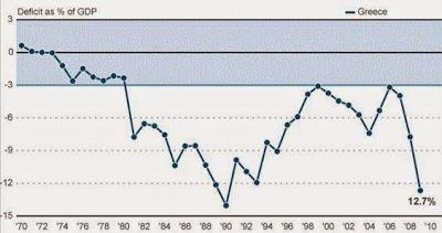 Caminando a los desastres, sobre dos patas, interna y externa. Grecia  (8)