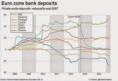 Caminando a los desastres, sobre dos patas, interna y externa. Grecia  (8)