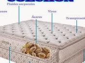 Higiene colchones
