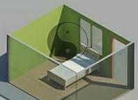 COMO ORIENTAR BIEN LA CAMA SEGUN EL FENG SHUI