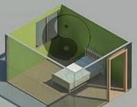 COMO ORIENTAR BIEN LA CAMA SEGUN EL FENG SHUI