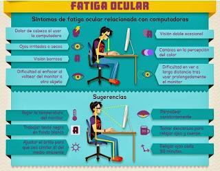 ¿COMO EVITAR PROBLEMAS DERIVADOS DE TRABAJAR CON EL ORDENADOR ? ¿COMO EVITAR PROBLEMAS DERIVADOS DE TRABAJAR CON EL ORDENADOR ?