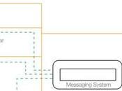 batería Tesla hogar ¿vale pena?