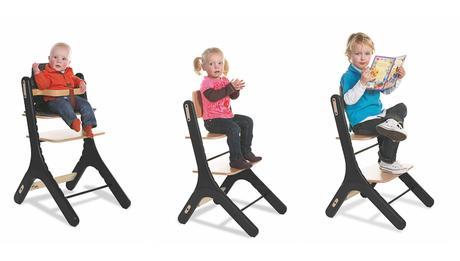 Sorteo de una trona evolutiva Dapper de Babyhome Sorteo de una trona evolutiva Dapper de Babyhome