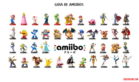 Guía de amiibos