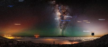 El cielo desde el Mauna Kea