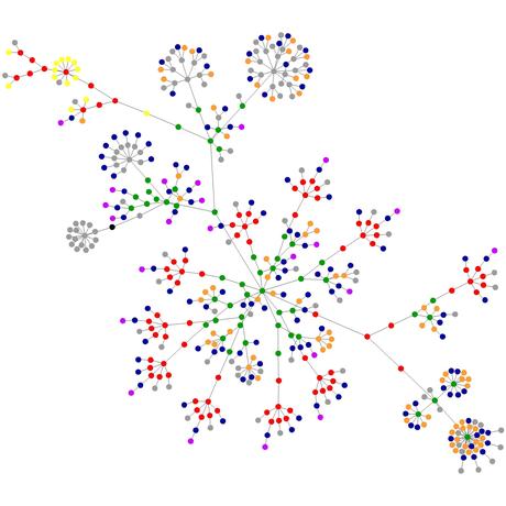 Felicidades ! 12/5/2015 Hay días para todos, para las mad...