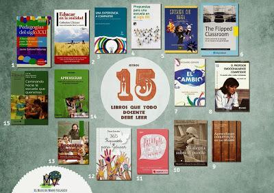 Otros 15 Libros que todo docente debe leer