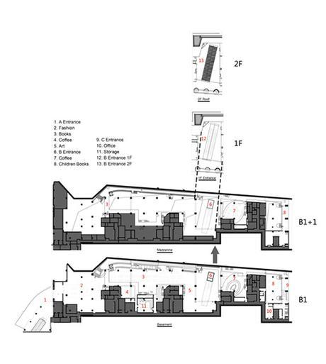 FangSuo_Plan Libreria Fangsuo en Chengdu (China) por Chu Chih-Kang