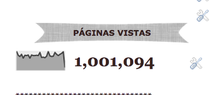 SORTEO: llegamos a ¡¡un millón de visitas!!