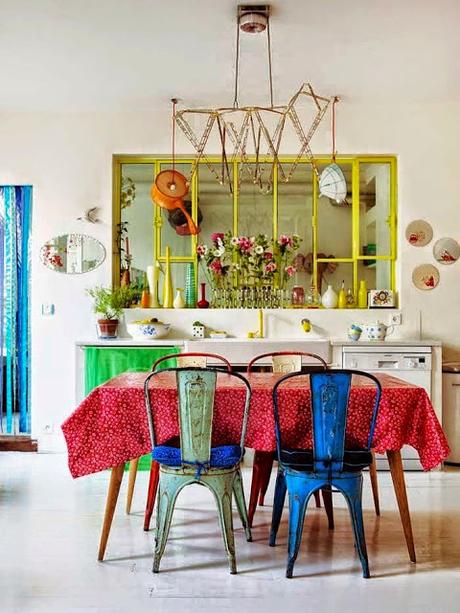 Redescubriendo el hule...