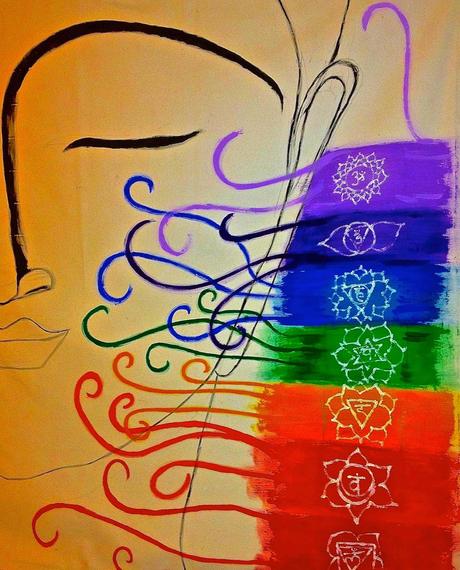 Reflejos vitales 3a semana