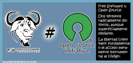 Software Libre y Software de Fuentes Abiertas, sus diferencias: Free Software vs Open Source Software Libre y Software de Fuentes Abiertas, sus diferencias: Free Software vs Open Source