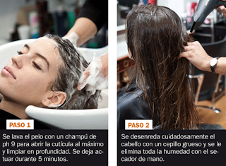 Alisado de cabello progresivo, que es y que no es !!