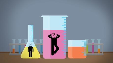 La mejor manera de empezar el día