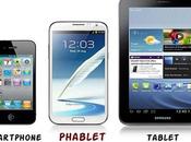 Aumenta demanda Phablets: Smartphone Tablet