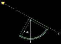 Platón y el atávico simbolismo del Mediodía