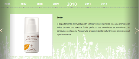 PHYT'SOLAIRE. La opción de Alta Protección Solar orgánica, segura y eficaz de Phyt's!!! PHYT'SOLAIRE. La opción de Alta Protección Solar orgánica, segura y eficaz de Phyt's!!!