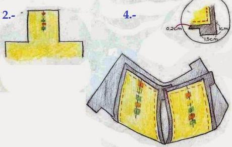 Porta macetas de fieltro con moldes